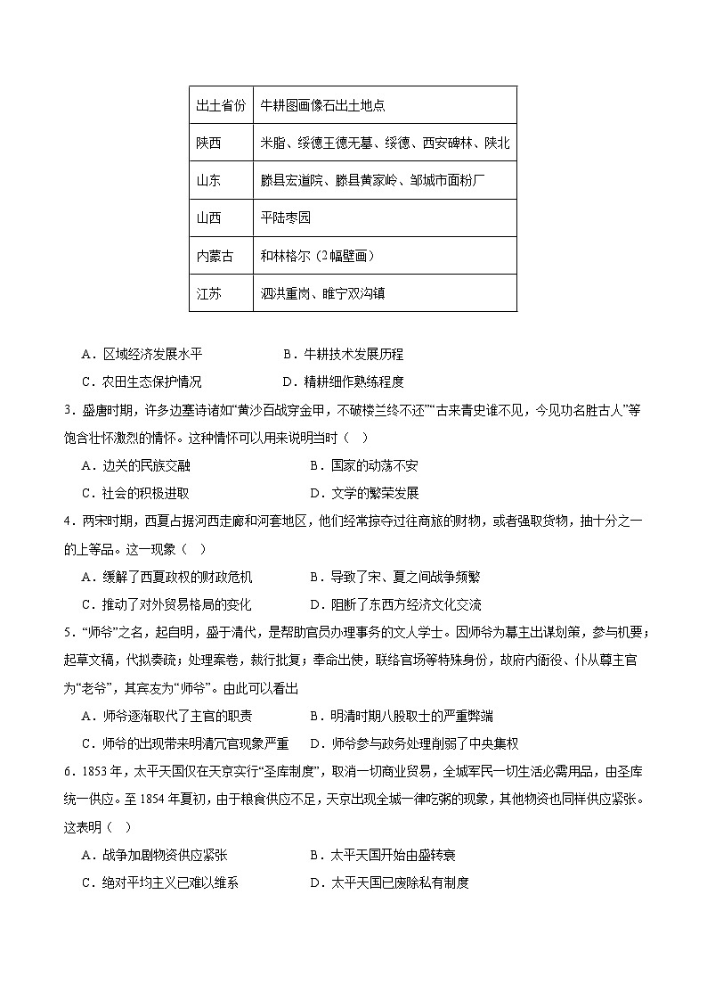 模拟卷07 -【冲刺高考·临考模拟】备战2024年高考历史模拟卷（辽宁专用）02