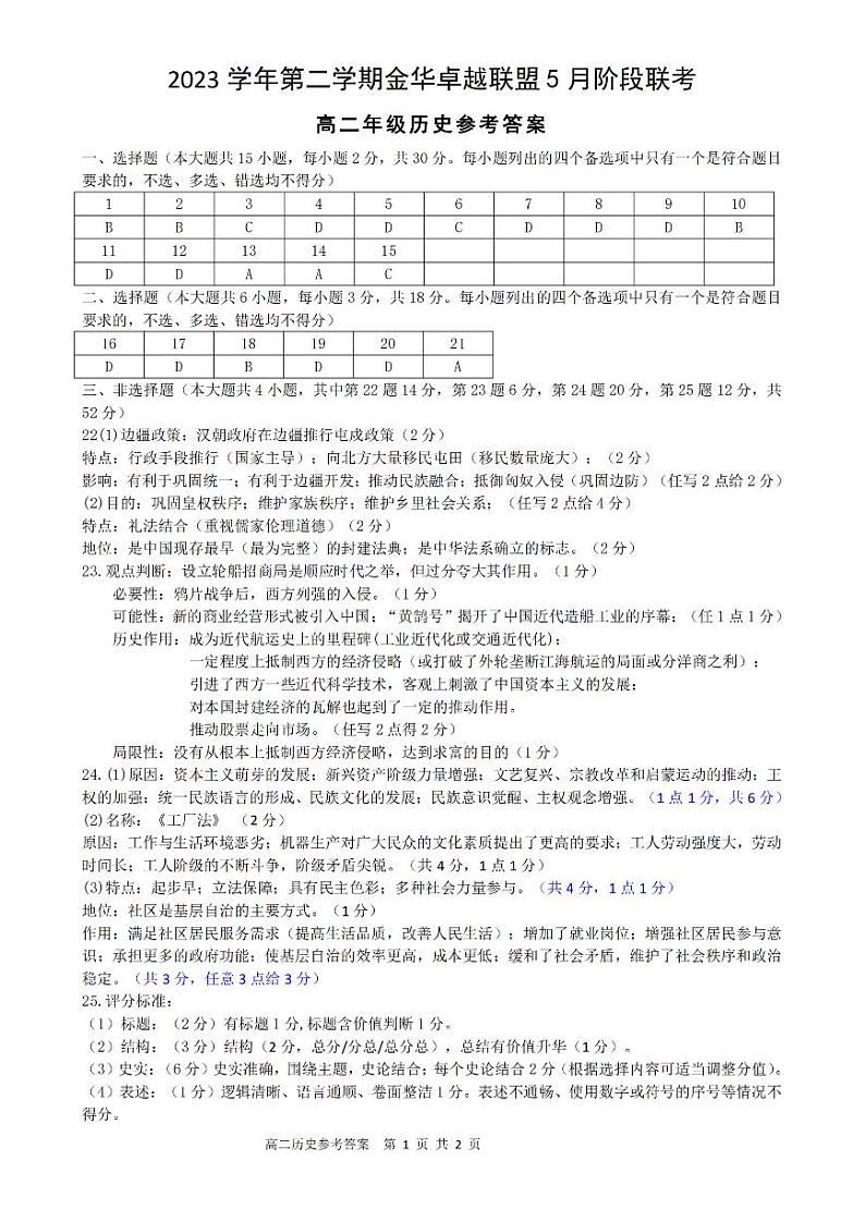 2024金华卓越联盟高二下学期5月期中联考历史试题PDF版含答案01