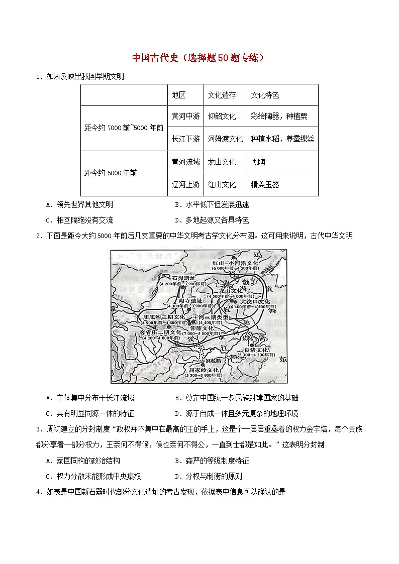 备战2024年高考历史易错题精选中国古代史选择题50题专练学生版第1页