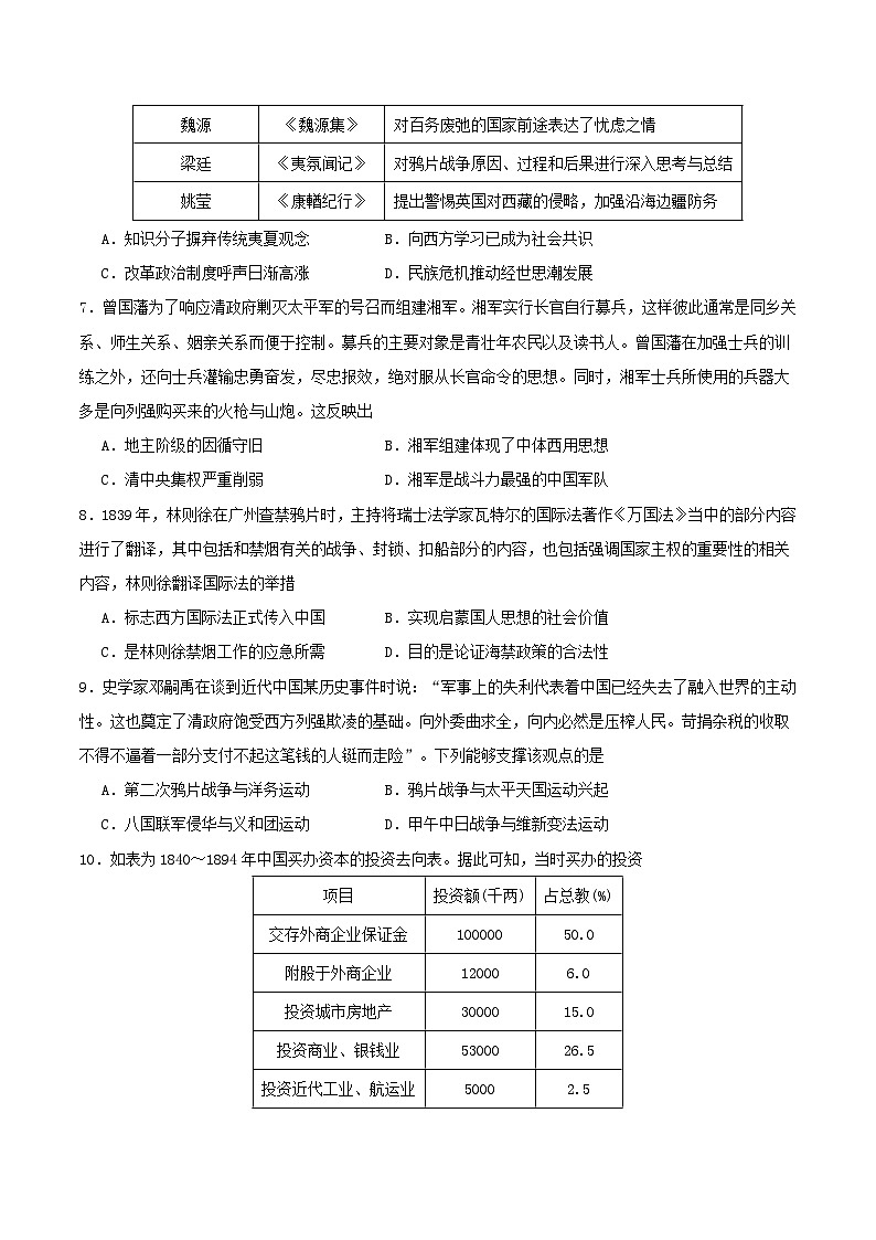 备战2024年高考历史易错题精选中国近代史选择题50题专练学生版02