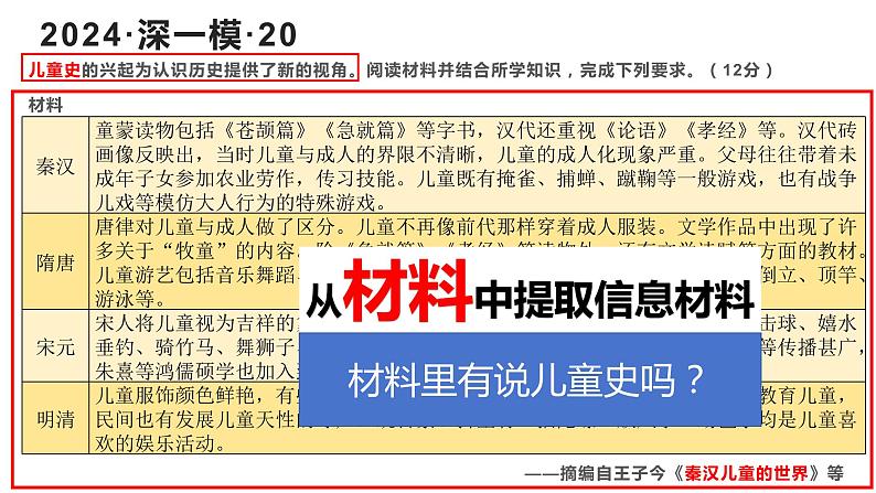 儿童史课件2024届高三历史二轮专题复习第5页