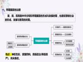 古代中国的国家制度与治理体系课件--2024届高三历史统编版二轮复习