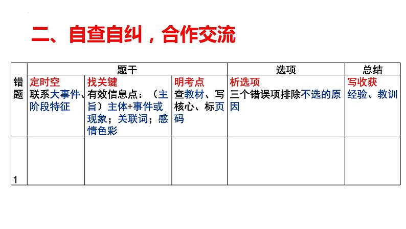 广东一模评讲 课件--2024届高三历史统编版二轮复习03