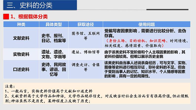 核心素养之史料实证 课件--2024届高三历史统编版二轮复习07