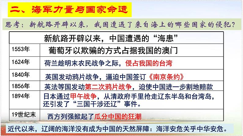 海权视角  大国担当 课件--2024届高考统编版历史二轮复习--2024届高三历史统编版二轮复习08