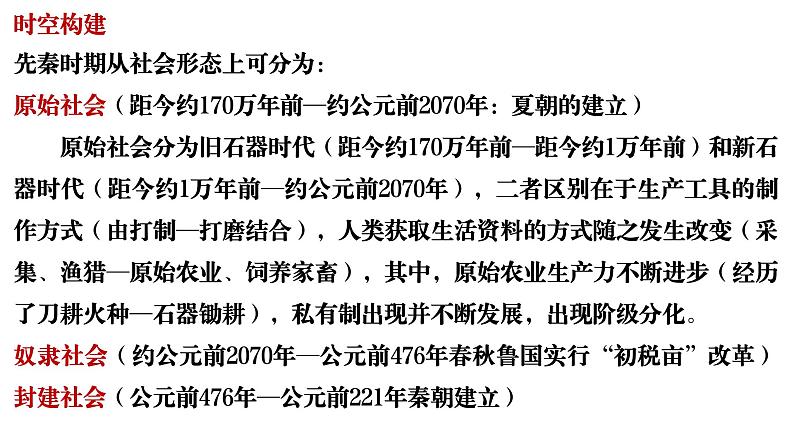 第一讲 古代中华文明的起源与奠基——先秦时期 课件--2024届高三历史统编版二轮复习第2页