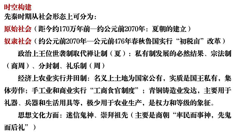 第一讲 古代中华文明的起源与奠基——先秦时期 课件--2024届高三历史统编版二轮复习第3页