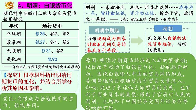 第七讲  中国古代赋税及货币的发展演变 课件--2024届高三历史统编版二轮复习第6页