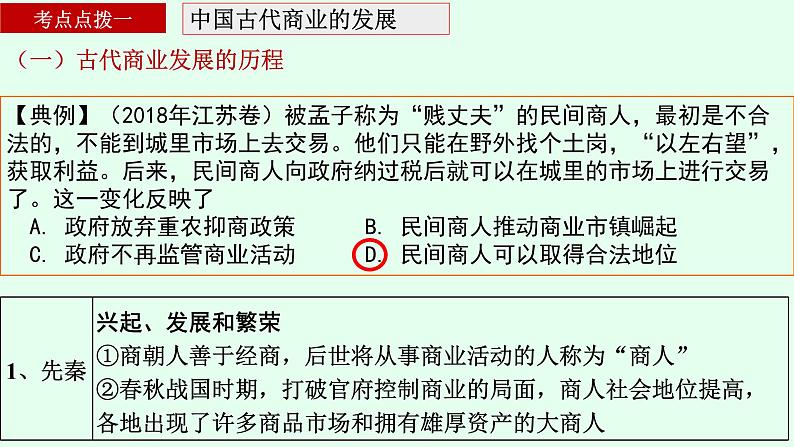 第九讲 中国古代的商业 课件-2024届高三历史二轮复习02