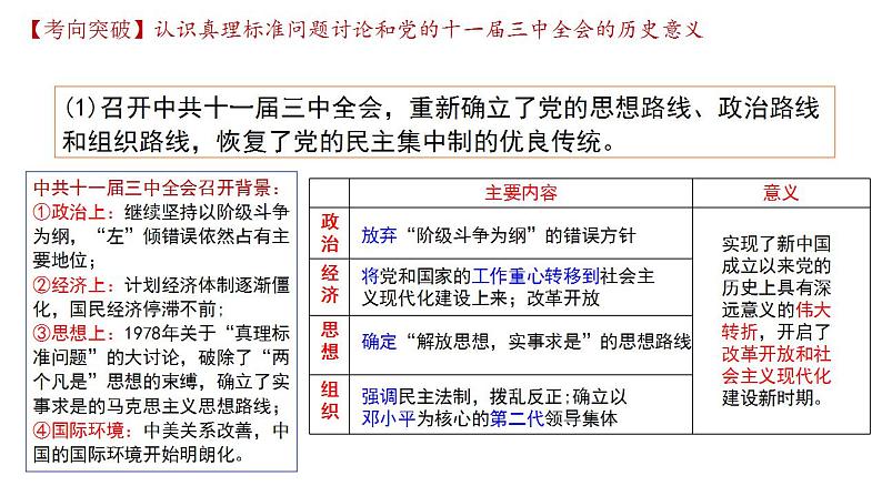 第九讲 改革开放与社会主义现代化建设新时期 课件--2024届高三历史统编版二轮复习06