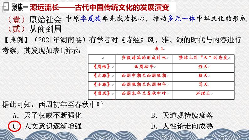 第十一讲 中国古代的传统文化 课件--2024届高三历史统编版二轮复习第2页