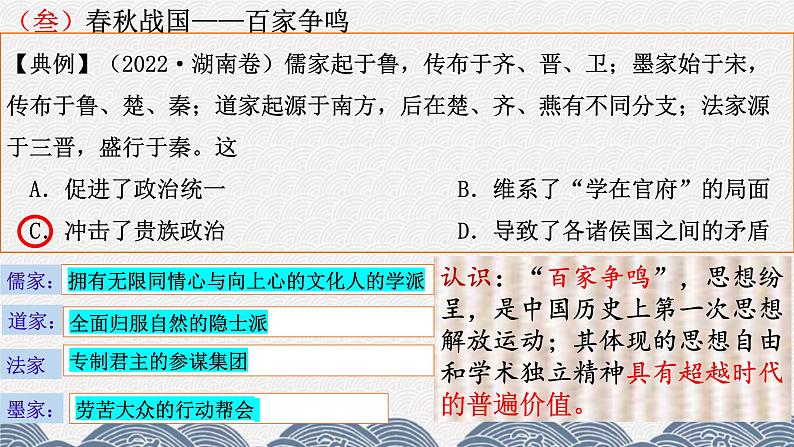 第十一讲 中国古代的传统文化 课件--2024届高三历史统编版二轮复习第4页