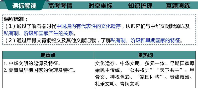 高考专题复习课件 第1讲中华文明的起源与早期国家--2024届高三历史统编版二轮复习05