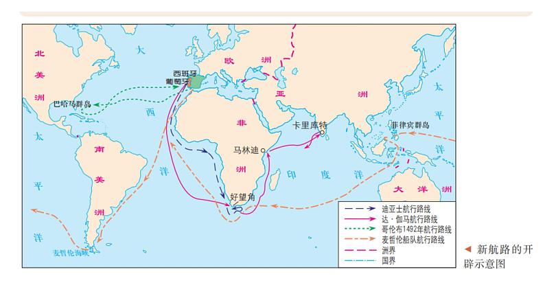 高考历史专题复习第16课 两次鸦战 课件--2024届高三历史统编版二轮复习02