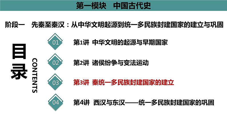 高考历史复习课件 第3讲秦统一多民族封建国家的建立课件--2024届高三历史统编版二轮复习02