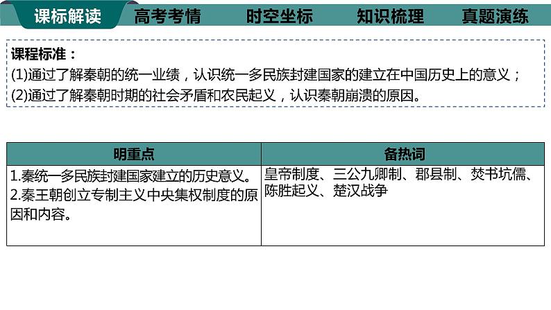 高考历史复习课件 第3讲秦统一多民族封建国家的建立课件--2024届高三历史统编版二轮复习05