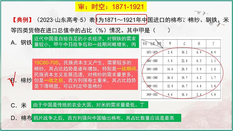 高考历史选择题解题思路和方法2复习课件--2024届高三历史统编版二轮复习08