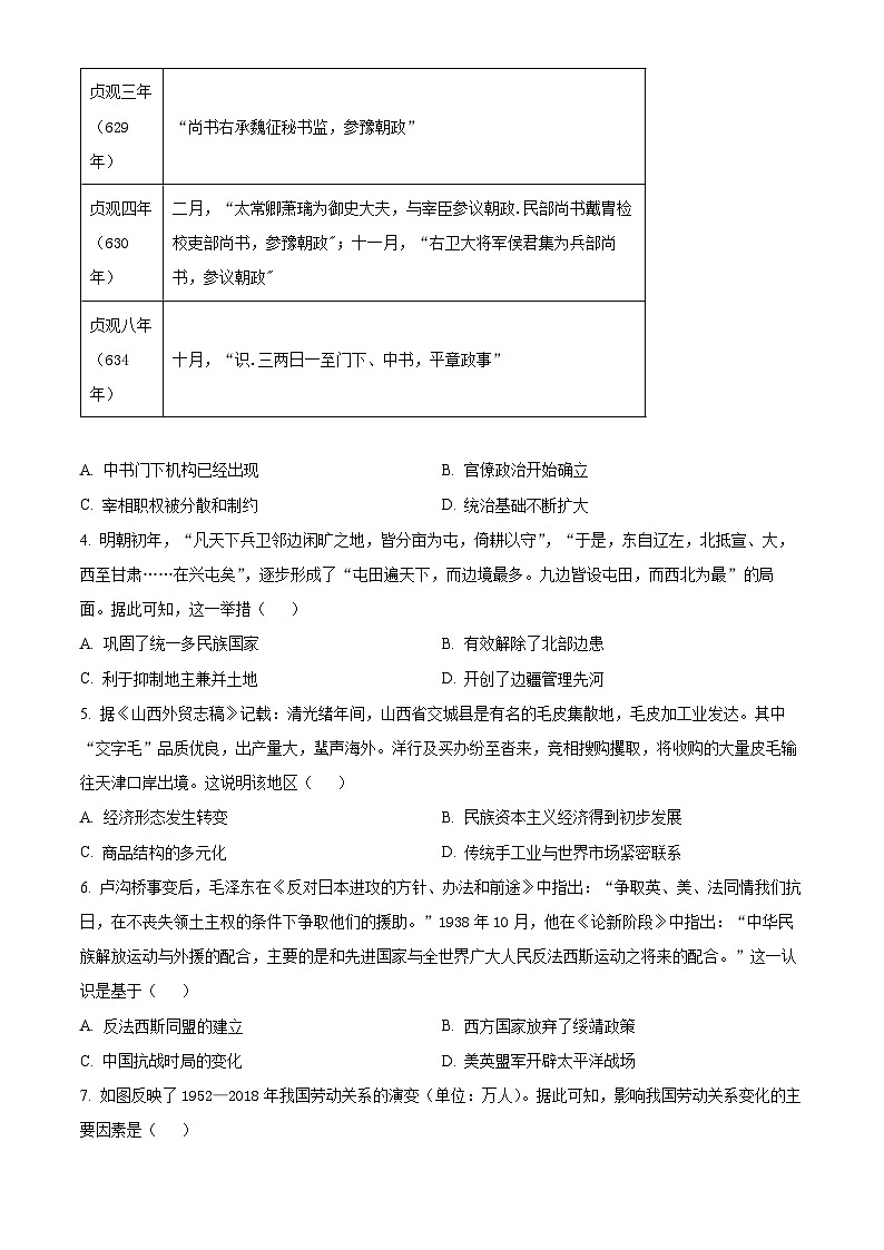 2024届湘豫名校联考高三下学期考前保温文综试题-高中历史（学生版+教师版）02