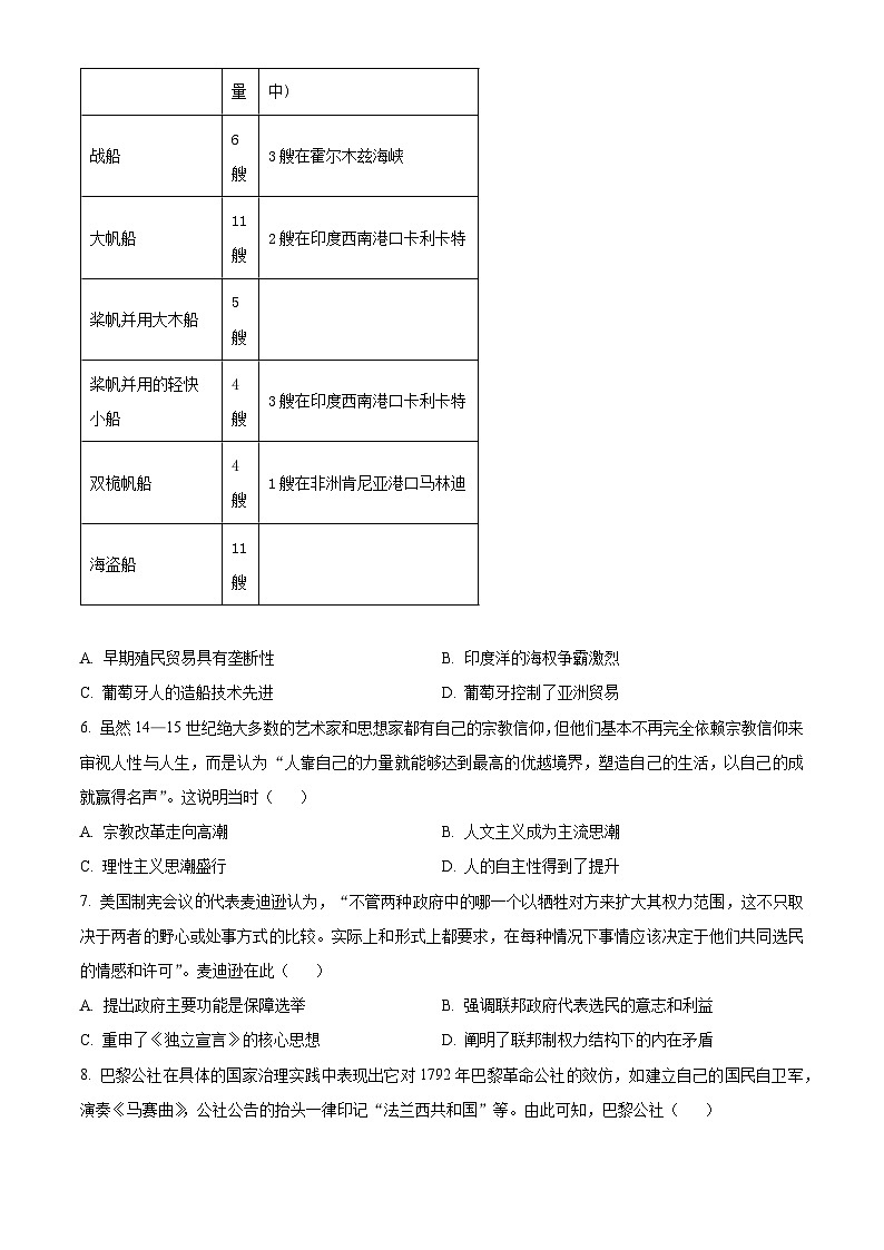 吉林省长春市第五中学2023-2024年高一下学期第二学程考试（期中）历史试题（期中+期中）02