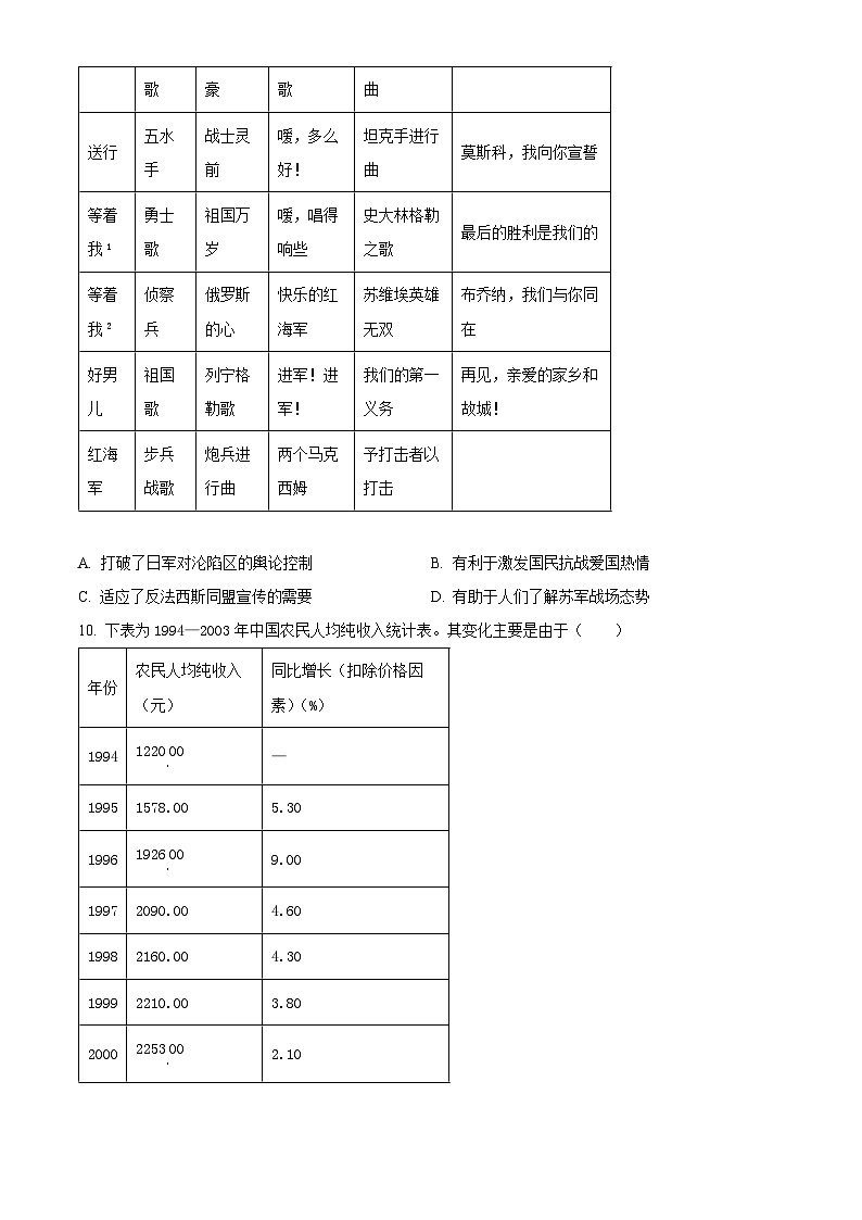 2024届河北省保定市九县一中高三下学期三模历史试题（学生版）第3页