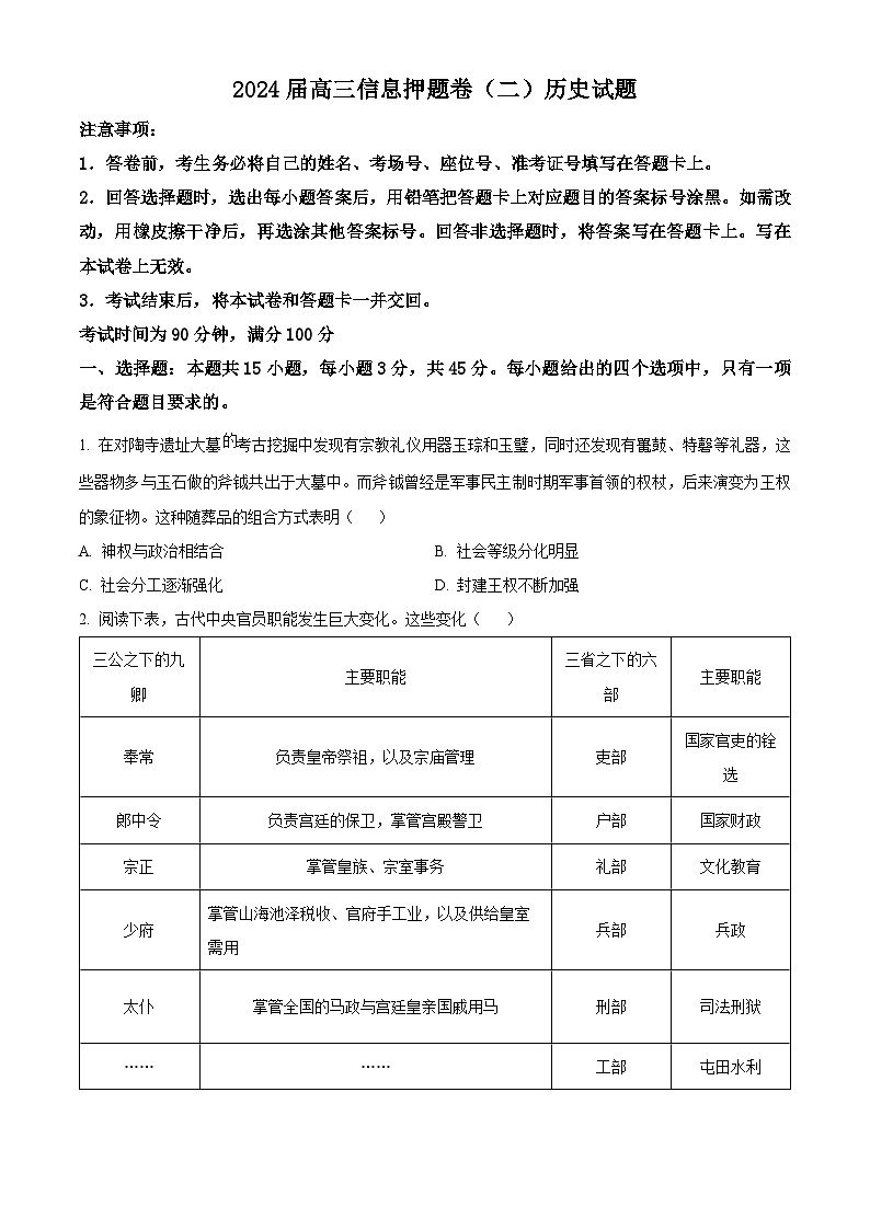 2024届山东省菏泽市高三信息押题卷（二）历史试题（学生版+教师版）01