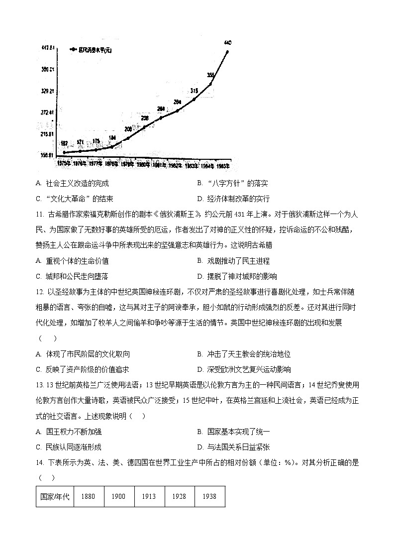 湖南省湘西土家族苗族自治州永顺县第一中学2023-2024学年高三下学期期中考试历史试题03