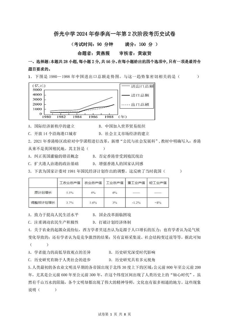 福建省南安市侨光中学2023-2024学年高一下学期5月月考（第二次阶段考）历史试题01