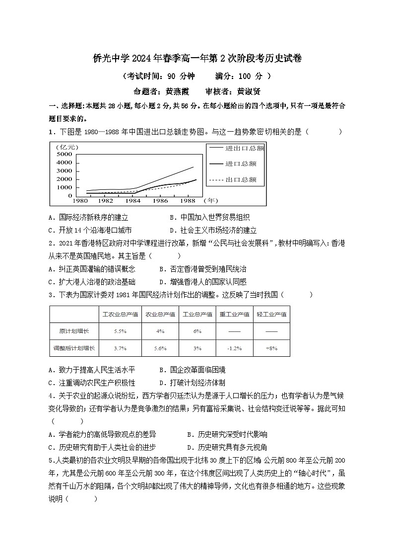 福建省南安市侨光中学2023-2024学年高一下学期5月月考（第二次阶段考）历史试题01
