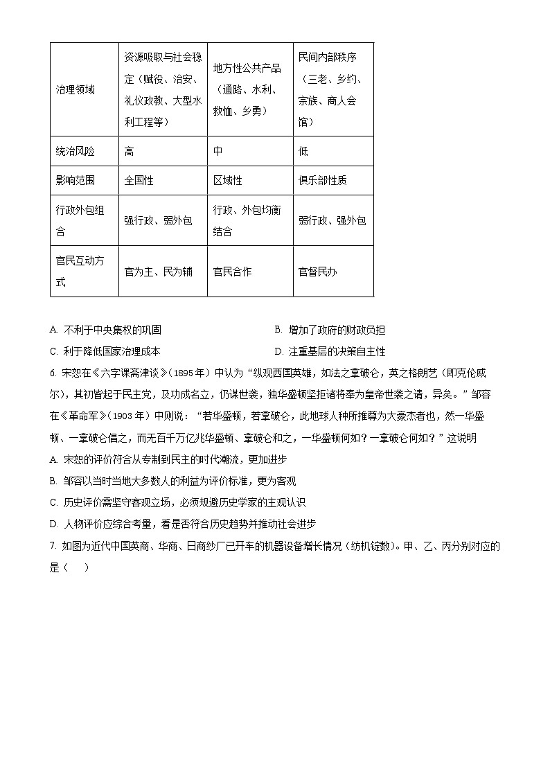 湖北省襄阳市第四中学2024届高三下学期一模历史试题（Word版附解析）03