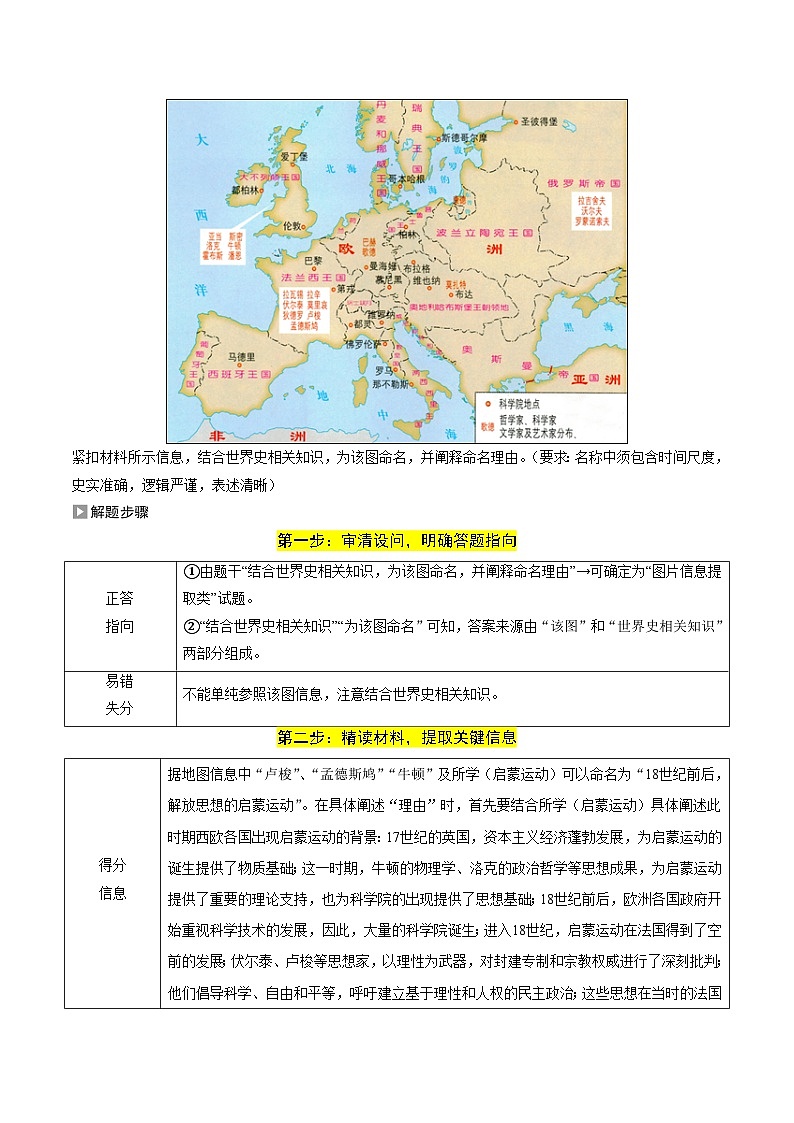 大题08  图片信息提取类（原卷版）第2页