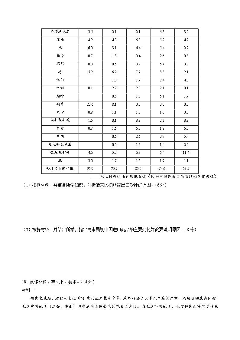 大题预测卷03（江苏专用）-【突破大题】冲刺2024年高考历史大题突破+限时集训（新高考通用）02