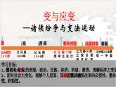 高中历史中外历史纲要(上)第一单元 第2课《诸侯纷争与变法运动》课件教学设计+反思+教学评价