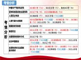 第一课 历史和人民的选择 课件-2024届高考政治一轮复习统编版必修三政治与法治