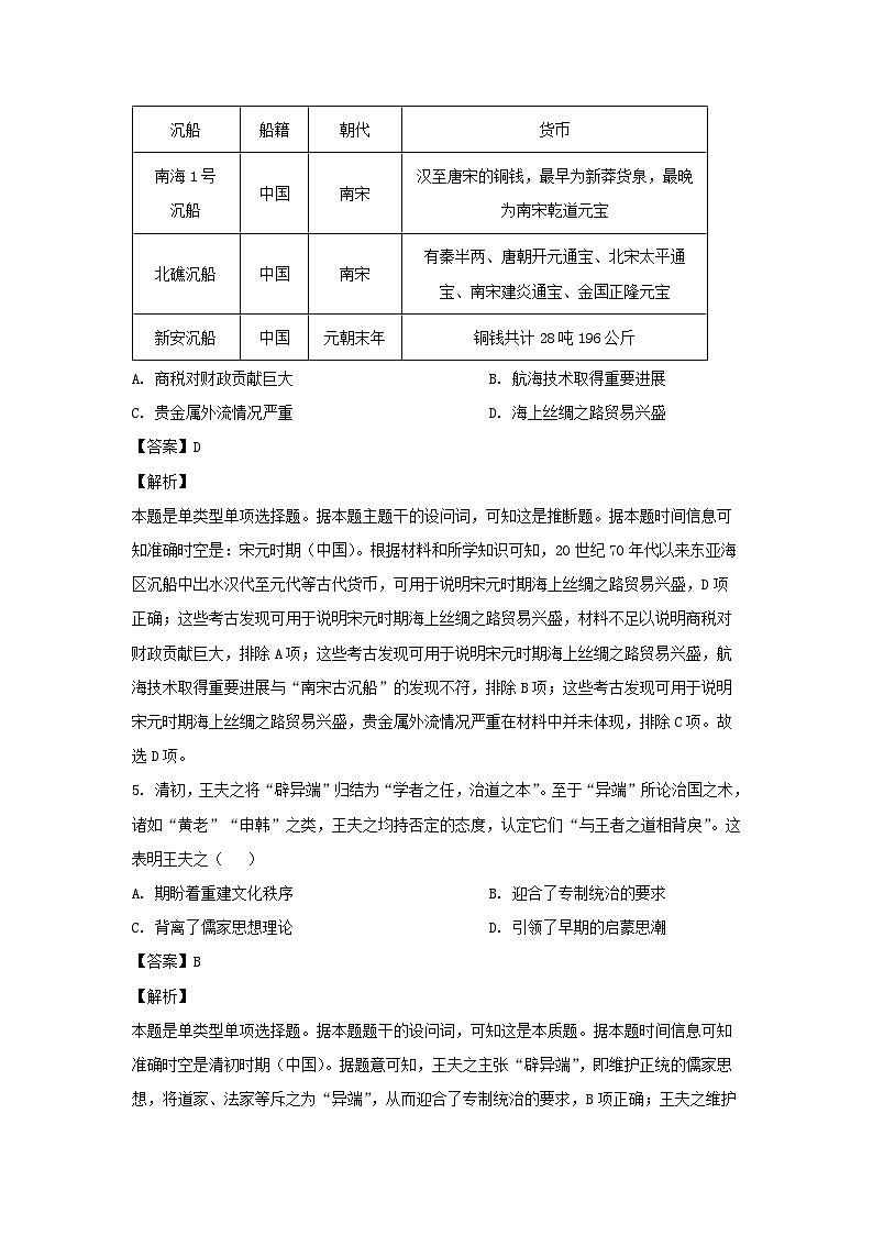 2024届江西省部分学校高三下学期5月第一次适应性考试大联考历史试卷（解析版）第3页