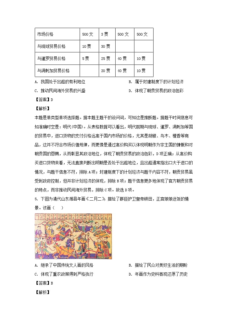 河北省2024届高三下学期考前提分演练（十二）历史试卷（解析版）第3页