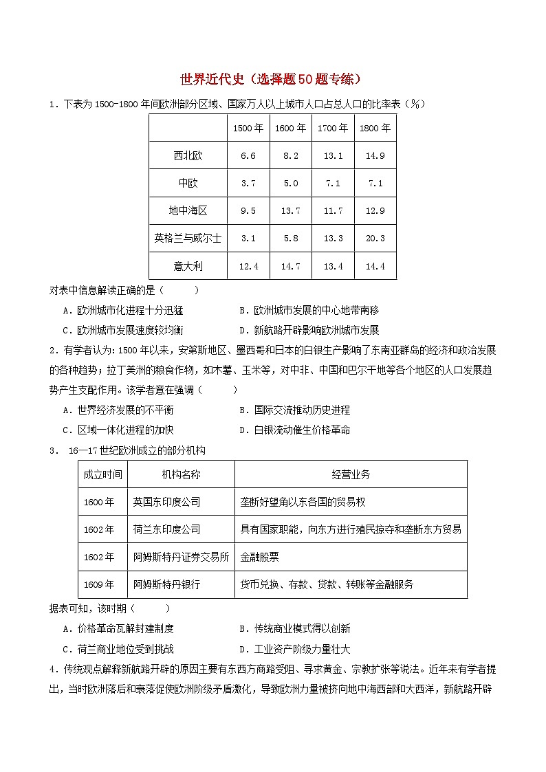 备战2024年高考历史易错题精选世界近代史选择题50题专练学生版第1页