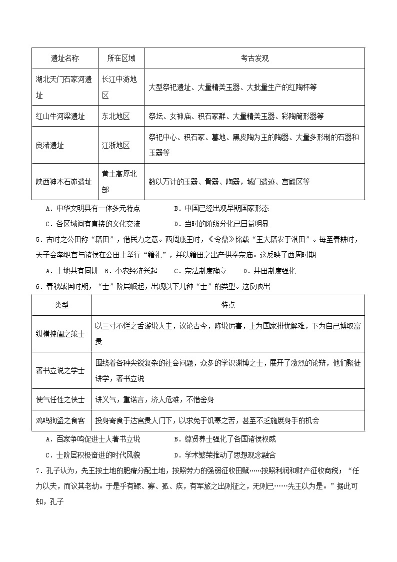 备战2024年高考历史易错题精选中国古代史选择题50题专练（学生版+教师版）02