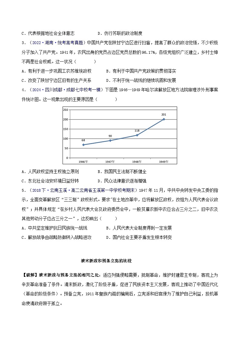 备战2024年高考历史易错题精选专题07中国近代史：选择性必修贯通部分（学生版+教师版）03