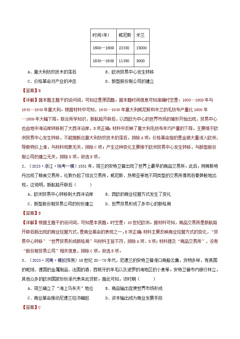 备战2024年高考历史易错题精选专题12工场手工业时期3大考点5个易错点教师版第2页