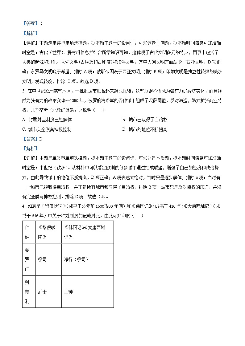 安徽省金榜大联考2023-2024学年高一下学期5月月考历史试题（学生版+教师版）02