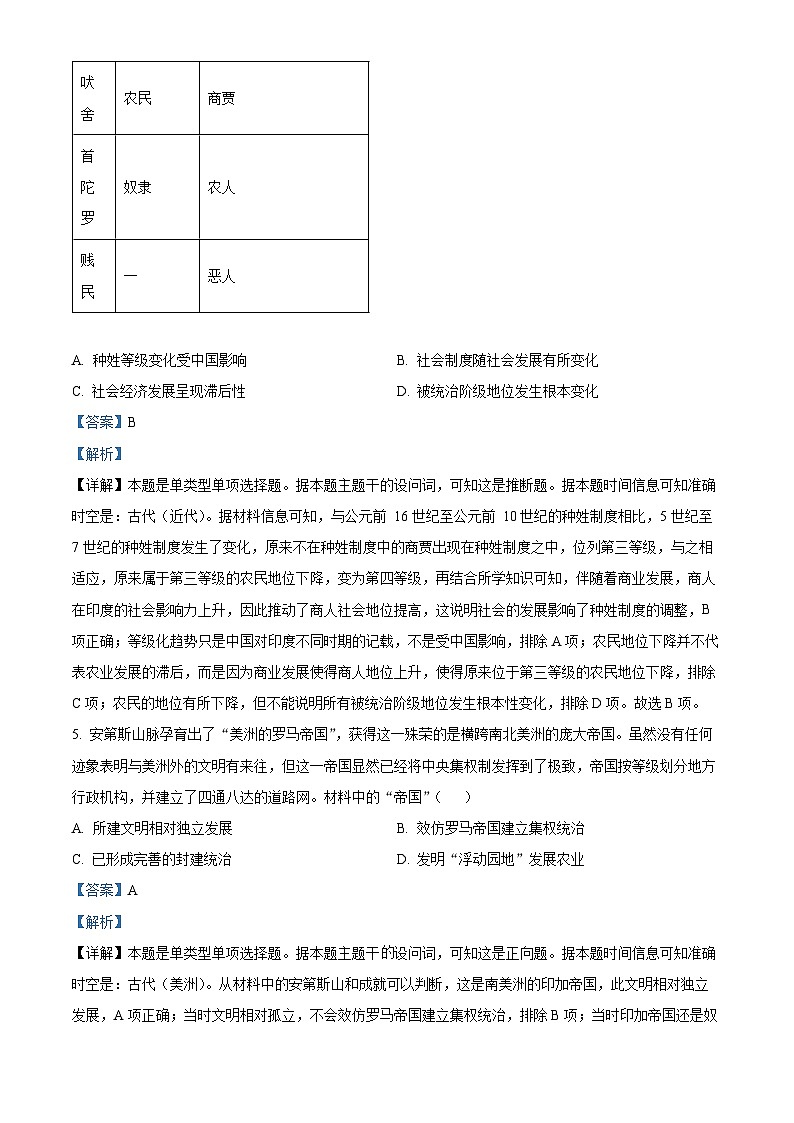 安徽省金榜大联考2023-2024学年高一下学期5月月考历史试题（学生版+教师版）03