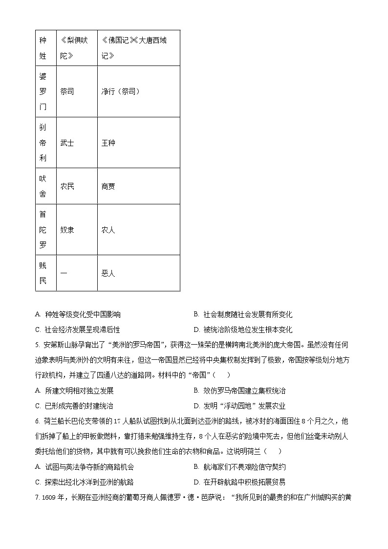 安徽省金榜大联考2023-2024学年高一下学期5月月考历史试题（学生版+教师版）02