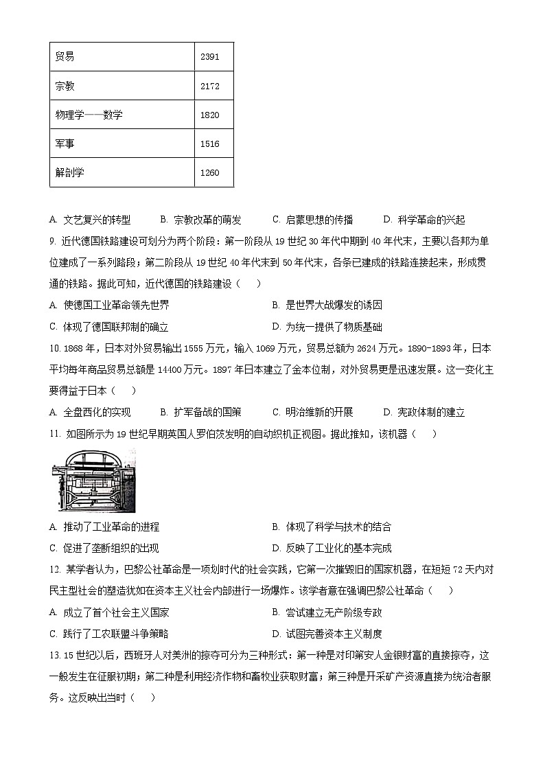 2024天水高一下学期5月期中考试历史含解析03