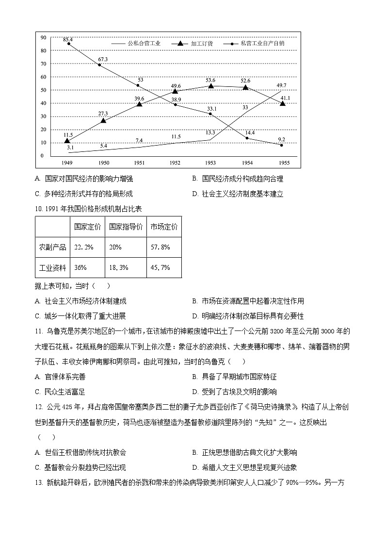 2024届湖南省长沙市周南中学高三下学期第三次模拟考试历史试卷（学生版+教师版 ）03