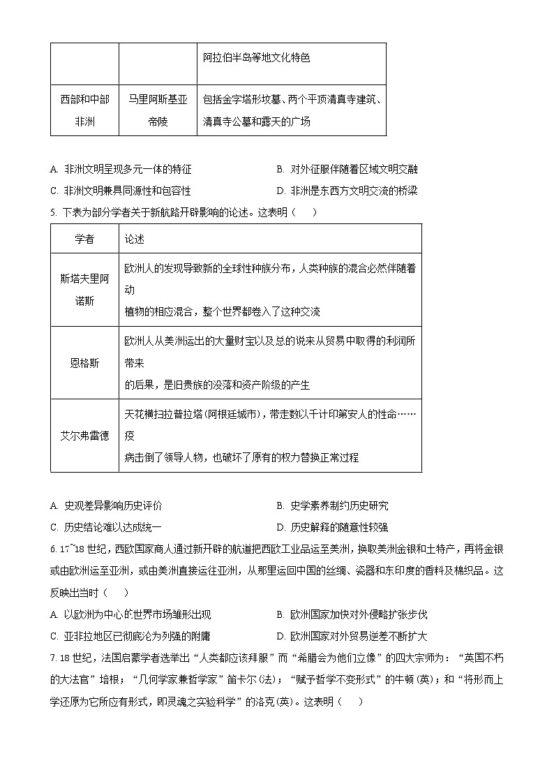 山西省襄汾县2023-2024学年高一下学期5月联合测评历史试卷（学生版+教师版 ）02