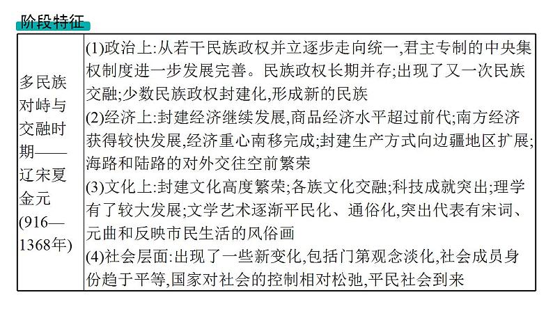 两宋的政治和军事及辽夏金元的统治 考点突破课件--2024届高三历史二轮复习第3页