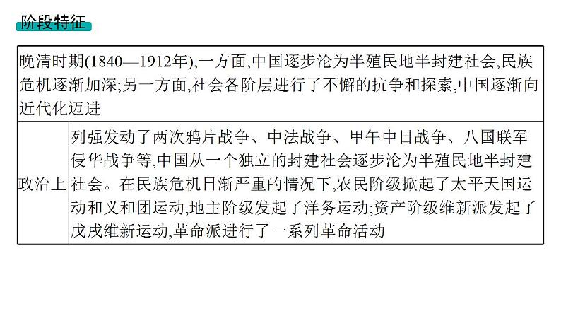 两次鸦片战争 考点突破 课件--2024届高三历史统编版二轮复习第3页