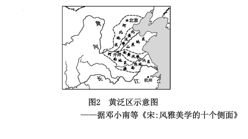 历史解释 课件2024届高三统编版历史二轮复习第8页