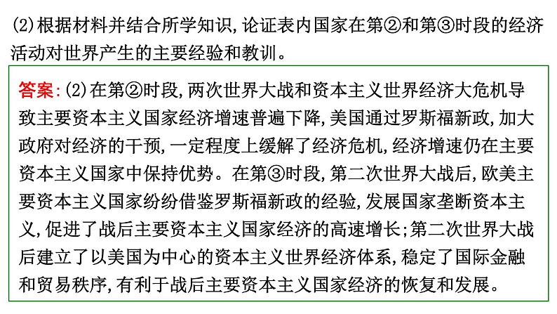 家国情怀 课件 --2024届高三统编版历史二轮复习第6页