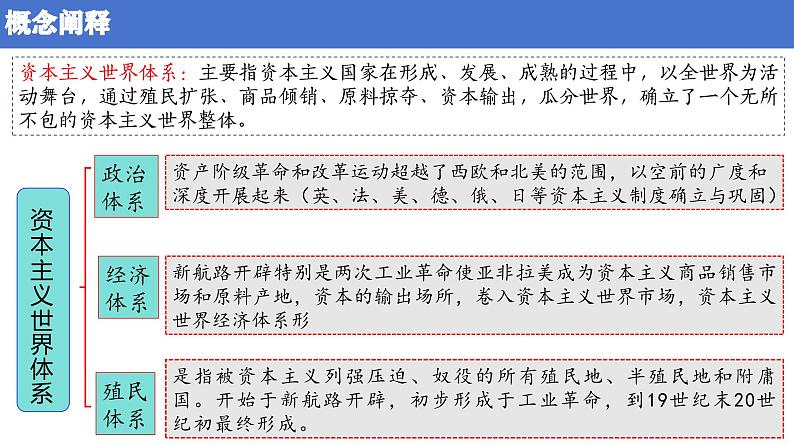 扩张与血泪——资本主义世界殖民体系的形成 课件2024届高三统编版历史二轮复习第6页